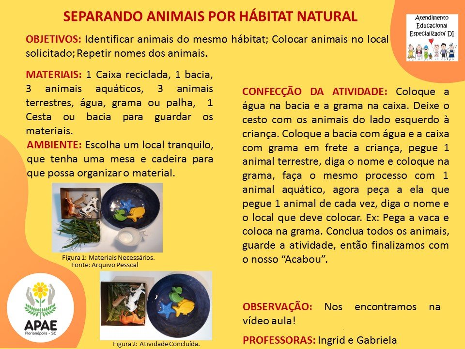 Estimulação Precoce 1 - Separando Aninais por Habitat Natural